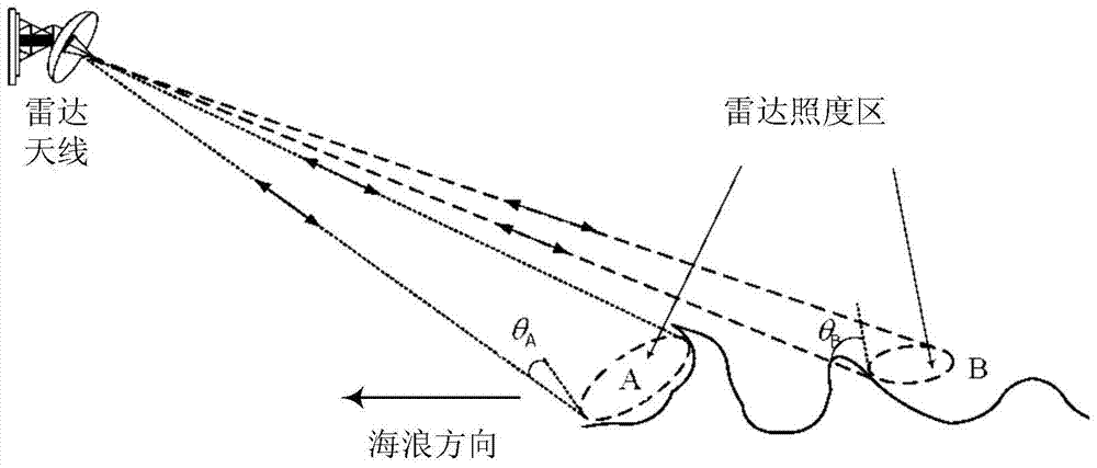 爱游戏官方