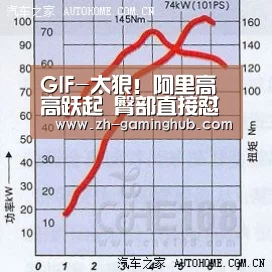 爱游戏官方